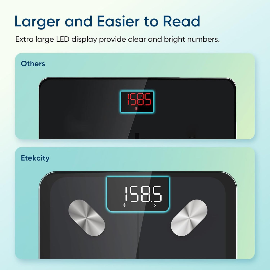 Etekcity Smart Body Weight Scale – Bluetooth Digital Bathroom Scale with BMI & Body Composition