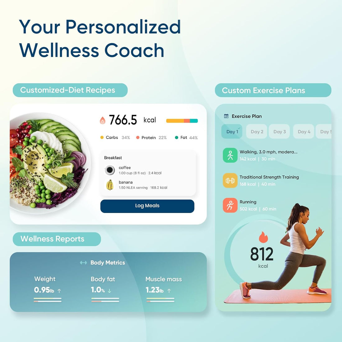 Etekcity Smart Body Weight Scale – Bluetooth Digital Bathroom Scale with BMI & Body Composition